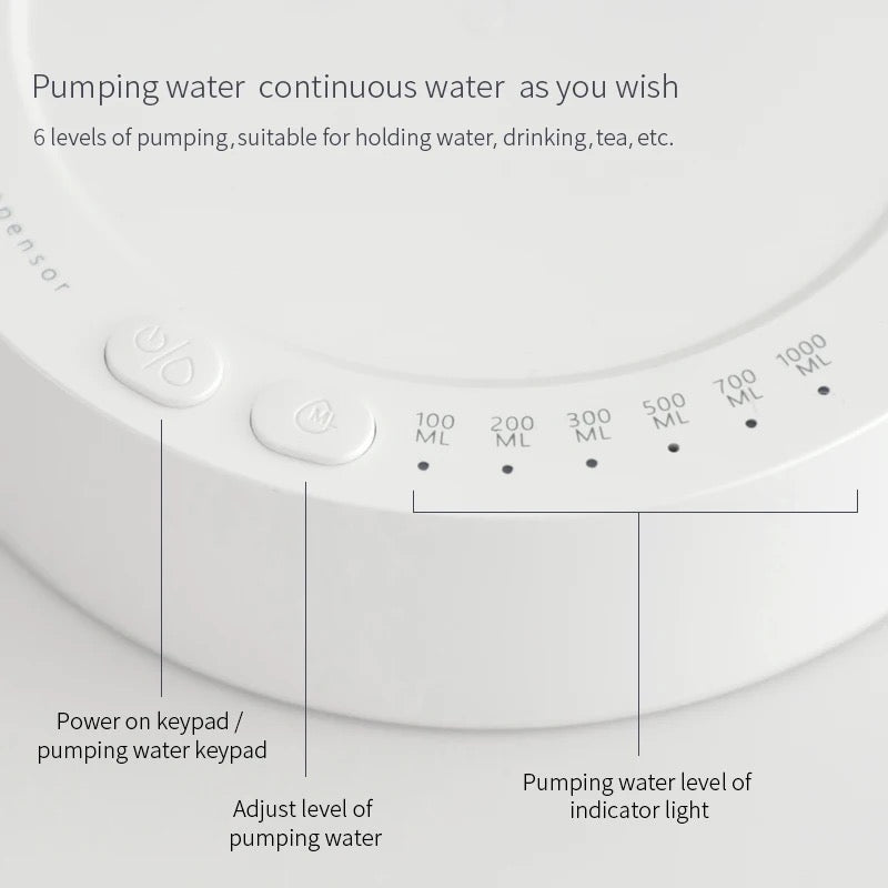 Distributeur d’eau