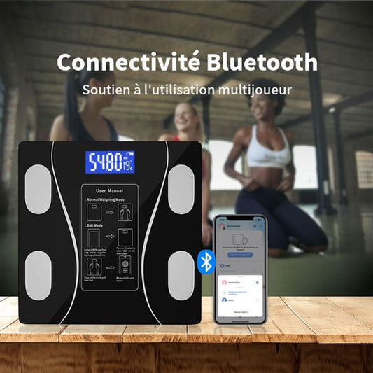 Balance Intelligente Numérique