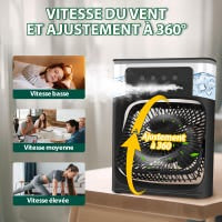 Ventilateur brumisateur à cinq trous