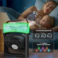 Ventilateur brumisateur à cinq trous