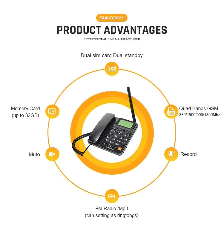 Telephone fixe dual Sim